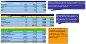 How to Start a Discount Cosmetics Store Plus Business Plan